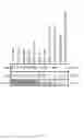 Fig. 08 - Pan-HER antibody composition