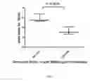 Fig. 10 - Liver-receptor imaging injection, dispensing method and pharmaceutical composition thereof