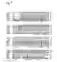 Fig. 07 - Monomeric variants of the tetrameric eqFP611
