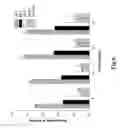 Fig. 07 - METHOTREXATE-MODIFIED NANOPARTICLES AND RELATED METHODS