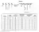Fig. 03 - NUCLEIC ACID DELIVERY COMPOUNDS
