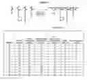 Fig. 04 - NUCLEIC ACID DELIVERY COMPOUNDS