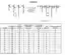 Fig. 05 - NUCLEIC ACID DELIVERY COMPOUNDS