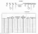 Fig. 06 - NUCLEIC ACID DELIVERY COMPOUNDS