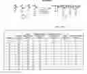 Fig. 07 - NUCLEIC ACID DELIVERY COMPOUNDS