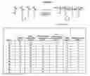 Fig. 08 - NUCLEIC ACID DELIVERY COMPOUNDS