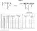 Fig. 12 - NUCLEIC ACID DELIVERY COMPOUNDS