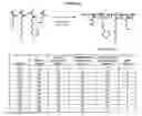 Fig. 14 - NUCLEIC ACID DELIVERY COMPOUNDS