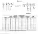Fig. 15 - NUCLEIC ACID DELIVERY COMPOUNDS