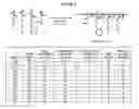 Fig. 16 - NUCLEIC ACID DELIVERY COMPOUNDS