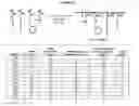 Fig. 17 - NUCLEIC ACID DELIVERY COMPOUNDS