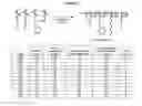 Fig. 18 - NUCLEIC ACID DELIVERY COMPOUNDS