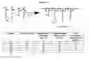 Fig. 20 - NUCLEIC ACID DELIVERY COMPOUNDS