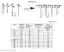 Fig. 27 - NUCLEIC ACID DELIVERY COMPOUNDS