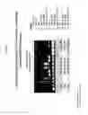 Fig. 44 - NUCLEIC ACID DELIVERY COMPOUNDS