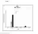 Fig. 05 - Method for producing monoterpene and monoterpinoid compounds and use thereof