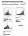 Fig. 07 - Compositions and methods for modifying cell surface glycans