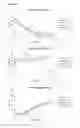 Fig. 13 - Feed supplement