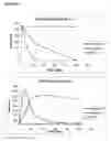Fig. 14 - Feed supplement