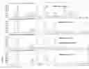 Fig. 16 - Feed supplement