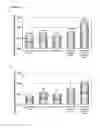 Fig. 19 - Feed supplement