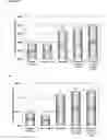 Fig. 21 - Feed supplement