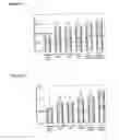 Fig. 29 - Feed supplement