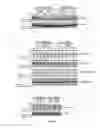 Fig. 07 - USE OF CYTOPLASMIC C-MYC FOR REGULATING IMMUNE RESPONSES