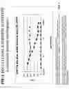 Fig. 08 - Methods of administering PIF agonist peptides and uses thereof