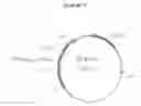 Fig. 04 - Immunogenic compositions of antigens