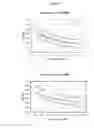 Fig. 06 - Immunogenic compositions of antigens