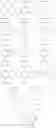 Fig. 07 - Gamma secretase modulators