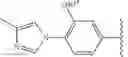 Fig. 162 - Gamma secretase modulators
