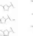 Fig. 34 - Gamma secretase modulators