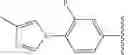Fig. 50 - Gamma secretase modulators