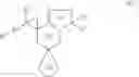 Fig. 70 - Gamma secretase modulators