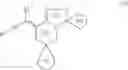 Fig. 74 - Gamma secretase modulators