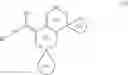 Fig. 83 - Gamma secretase modulators