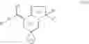 Fig. 92 - Gamma secretase modulators