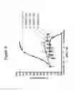 Fig. 04 - ANTAGONISTS, USES & METHODS FOR PARTIALLY INHIBITING TNFR1