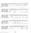 Fig. 09 - ANTAGONISTS, USES & METHODS FOR PARTIALLY INHIBITING TNFR1