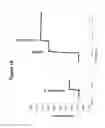 Fig. 24 - ANTAGONISTS, USES & METHODS FOR PARTIALLY INHIBITING TNFR1