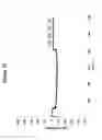 Fig. 29 - ANTAGONISTS, USES & METHODS FOR PARTIALLY INHIBITING TNFR1