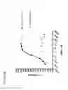 Fig. 37 - ANTAGONISTS, USES & METHODS FOR PARTIALLY INHIBITING TNFR1