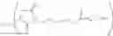 Fig. 09 - Beta-glucuronide-linker drug conjugates