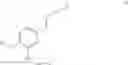 Fig. 15 - Beta-glucuronide-linker drug conjugates
