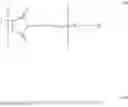 Fig. 19 - Beta-glucuronide-linker drug conjugates