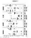 Fig. 10 - Compositions for immunising against 
