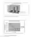 Fig. 06 - Composition for treatment of menopause