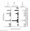 Fig. 04 - Combination immunotherapy compositions against cancer and methods